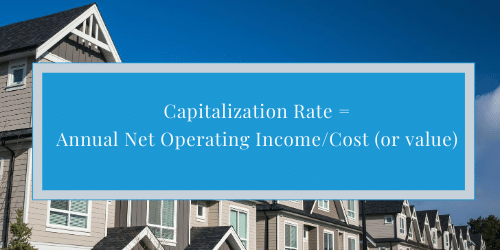 Capitalization Rate Annual Net Operating Income